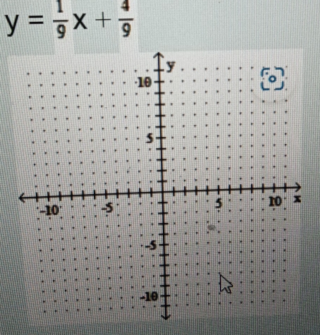 y= 1/9 x+ 4/9 