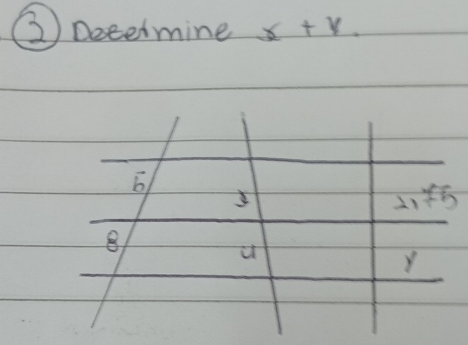 Determine x+y