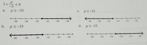 3+ p/-3 ≤ 8
a. p≥ -33 c. p≤ -15

d.
b. p≤ -33 p≥ -15