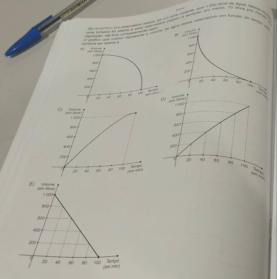 C1214 
26) (M120272c2) Um reservatório estava, em um certo instante, com 1 000 litros de água. Nesse mom 
uma toreira foi aberta e esse reservatório passou a esvaziar, em média, 10 litros por mínulo 
O gráfico que melhor representa o volume d desse reservatório em função do tempo 
reposição, até ficar completamente vazio. 
torneira ser aberta é 
Volume 
A) (em litros)
1 000
800
600
400
200
Tempo 
Te
100
20 40 60 80 (em m