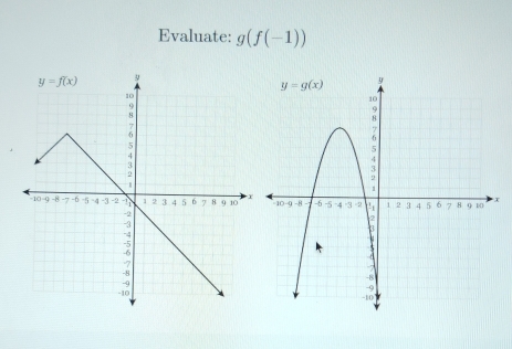 Evaluate: g(f(-1))