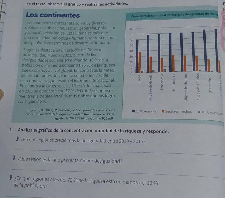 Lee el texto, observa el gráfico y realiza las actividades. 
Los continentes 
Los continentes del planeta son muy diversos 
debido a su ubicación, región, geografía, población 
y situación económica. Esta última es más que 
una diversidad biológica y humana; se trata de una 
desigualdad en términos de desarrollo humano. 
Según se destaca en un estudio del Reporte 
de Inequidad Mundial 2022, que mide las 
desigualdades sociales en el mundo, 10 % de la 
población de la Tierra concentra 76 % de la riqueza 
que existe hoy a nivel global. En contraste, la mitad 
de los habitantes del planeta solo tienen 2 % de 
esta riqueza, según resalta el informe internacional. 
En cuanto a los ingresos [. . .] 10 % de los más ricos 
en 2021 se quedaron con 52 % del total de ingresos, 
mientras la población 50 % más pobre apenas logró 
conseguir 8,5 %. 
Becerra, B. (2022). Población que hoce porte de los más ricos 10 % más rico Sectores medios 10 % más pob 
concentro un 76 % de la riqueza mundial. Recuperado el 15 de 
agosto de 2023 33 https://bit.ly/3QZauRf 
1 Analiza el gráfico de la concentración mundial de la riqueza y responde. 
¿En qué regiones creció más la desigualdad entre 2010 y 2015? 
_ 
¿Qué región es la que presenta menor desigualdad? 
_ 
¿En qué regiones más del 70 % de la riqueza está en manos del 10 %
de la población?