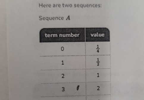 Here are two sequences:
Sequence A