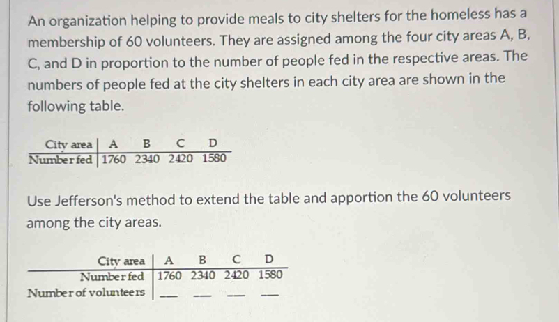 An organization helping to provide meals to city shelters for the homeless has a 
membership of 60 volunteers. They are assigned among the four city areas A, B,
C, and D in proportion to the number of people fed in the respective areas. The 
numbers of people fed at the city shelters in each city area are shown in the 
following table. 
Use Jefferson's method to extend the table and apportion the 60 volunteers 
among the city areas.