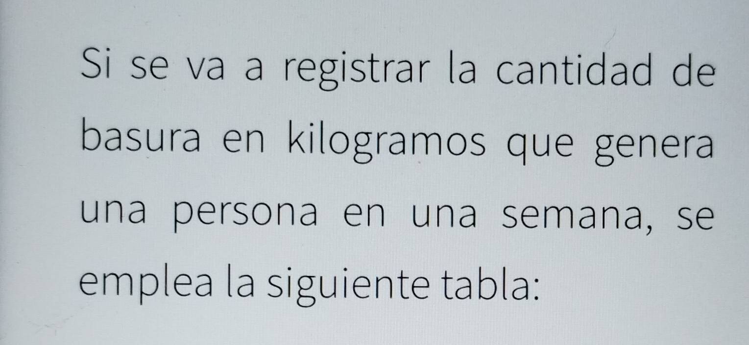 Si se va a registrar la cantidad de 
basura en kilogramos que genera 
una persona en una semana, se 
emplea la siguiente tabla: