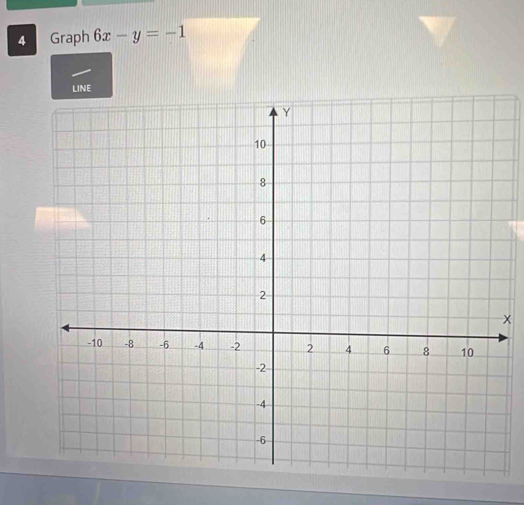 Graph 6x-y=-1
x