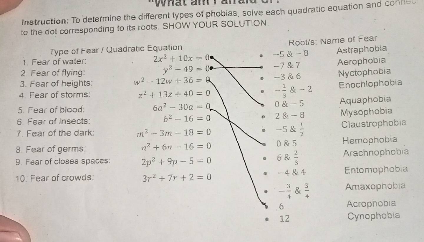 Solved: What am Tanan Instruction: To determine the different types of ...