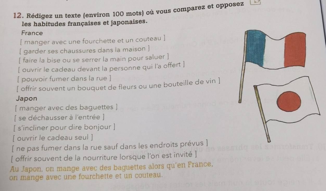 Rédigez un texte (environ 100 mots) où vous comparez et opposez 
les habitudes françaises et japonaises. 
France 
[ manger avec une fourchette et un couteau ] 
[ garder ses chaussures dans la maison ] 
[ faire la bise ou se serrer la main pour saluer ] 
[ ouvrir le cadeau devant la personne qui l'a offert ] 
[ pouvoir fumer dans la rue ] 
[ offrir souvent un bouquet de fleurs ou une bouteille de vin ] 
Japon 
[ manger avec des baguettes ] 
[ se déchausser à l'entrée ] 
[ s’incliner pour dire bonjour ] 
[ ouvrir le cadeau seul ] 
[ ne pas fumer dans la rue sauf dans les endroits prévus ] 
[ offrir souvent de la nourriture lorsque l'on est invité ] 
Au Japon, on mange avec des baguettes alors qu’en France, 
on mange avec une fourchette et un couteau.