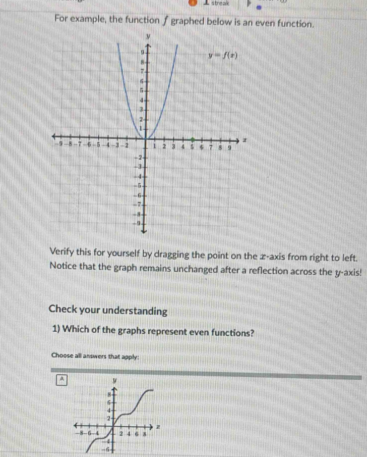 streak
For example, the function f graphed below is an even function.
Verify this for yourself by dragging the point on the x-axis from right to left.
Notice that the graph remains unchanged after a reflection across the y-axis!
Check your understanding
1) Which of the graphs represent even functions?
Choose all answers that apply:
A