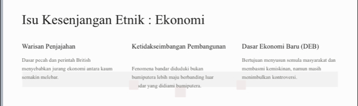 Isu Kesenjangan Etnik : Ekonomi 
Warisan Penjajahan Ketidakseimbangan Pembangunan Dasar Ekonomi Baru (DEB) 
Dasar pecah dan perintah British Bertujuan menyusun semula masyarakat dan 
menyebabkan jurang ekonomi antara kaum Fenomena bandar diduduki bukan membasmi kemiskinan, namun masih 
semakin melebar. bumiputera lebih maju berbanding luar menimbulkan kontroversi. 
ıdar yang didiami bumiputera.