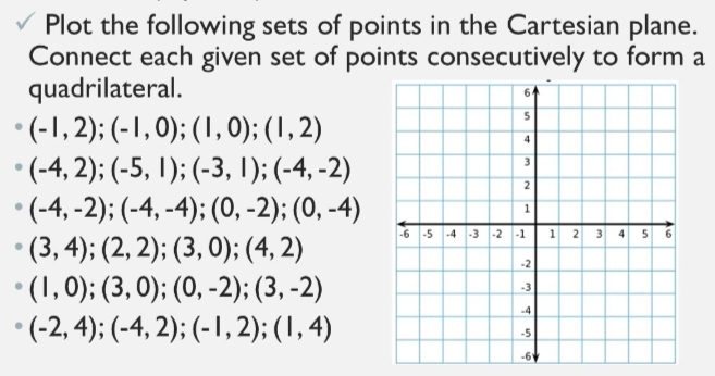 Plot the following sets of points in the Cartesian plane. 
Connect each given set of points consecutively to form a 
quadrilateral.
(-1,2);(-1,0);(1,0);(1,2)
(-4,2); (-5,1); (-3,1); (-4,-2)
(-4,-2); (-4,-4); (0,-2); (0,-4)
(3,4); (2,2); (3,0); (4,2)
(1,0);(3,0);(0,-2);(3,-2)
(-2,4);(-4,2);(-1,2);(1,4)