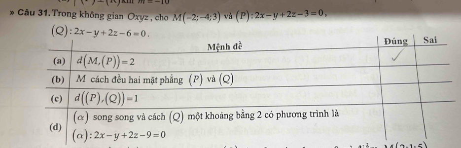 ()-() m=-10
» Câu 31. Trong không gian Oxyz , cho M(-2;-4;3) và (P):2x-y+2z-3=0,
(Q):
(2.1.5)