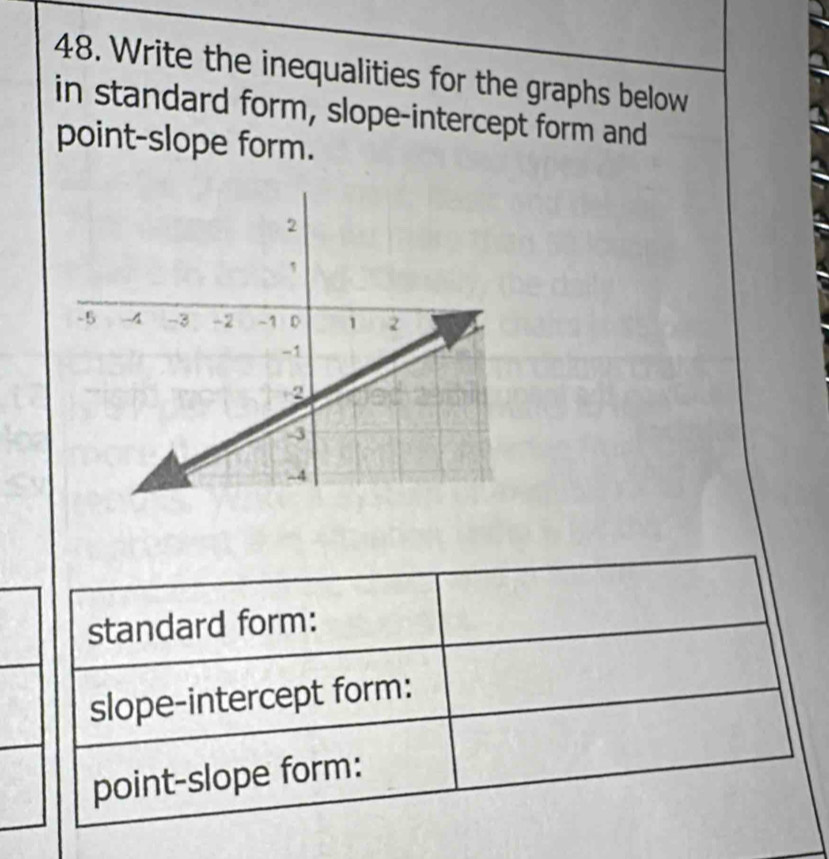 Write the inequalities for the graphs below 
in standard form, slope-intercept form and 
point-slope form. 
standard form: 
slope-intercept form: 
point-slope form: