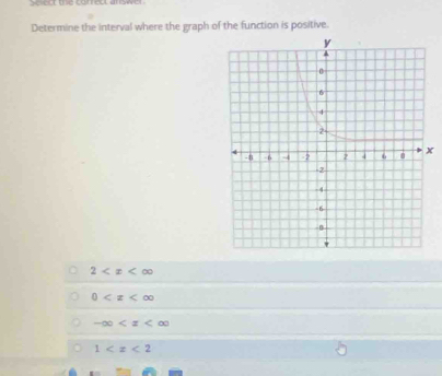 select the correct answer .
Determine the interval where the graph of the function is positive.
x
2
0
-∈fty
1