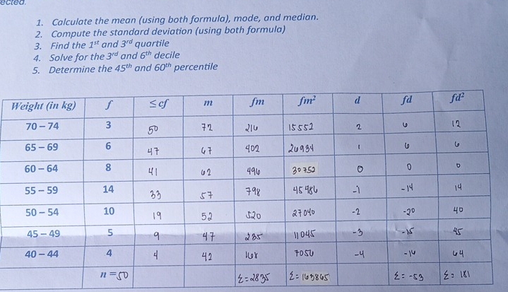 ected
1. Calculate the mean (using both formula), mode, and median.
2. Compute the standard deviation (using both formula)
3. Find the 1^(st) and 3^(rd) quartile
4. Solve for the 3^(rd) and 6^(th) decile
5. Determine the 45^(th) and 60^(th) percentile