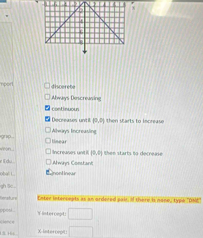 mport discerete
Always Descreasing
continuous
Decreases until (0,0) then starts to increase
Always Increasing
grap...
linear
viron... Increases until (0,0) then starts to decrease
r Edu... Always Constant
obal I... nonlinear
gh Sc...
terature Enter intercepts as an ordered pair. If there is none, type "DNE"
pposi... Y-intercept: □ 
cience
J.S. His.. X-intercept: □