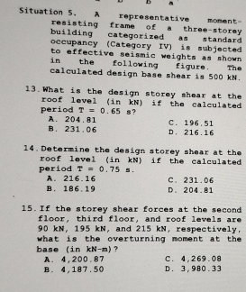 Situation 5. A representative moment-
resisting frame of a three-storey 
building categorized as standard
occupancy (Category IV) is subjected
to effective seismic weights as shown.
in the following figure. The
calculated design base shear is 500 kN.
13.What is the design storey shear at the
roof level (in kN) if the calculated
period T=0.65s ?
A. 204.81 C. 196.51
B. 231.06 D. 216.16
14. Determine the design storey shear at the
roof level (in kN) if the calculated
period T=0.75s.
A. 216.16 C. 231.06
B. 186.19 D. 204.81
15. If the storey shear forces at the second
floor, third floor, and roof levels are
90 kN, 195 kN, and 215 kN, respectively,
what is the overturning moment at the 
base (in kN-m)?
A. 4,200.87 C. 4,269.08
B. 4,187.50 D. 3,980.33