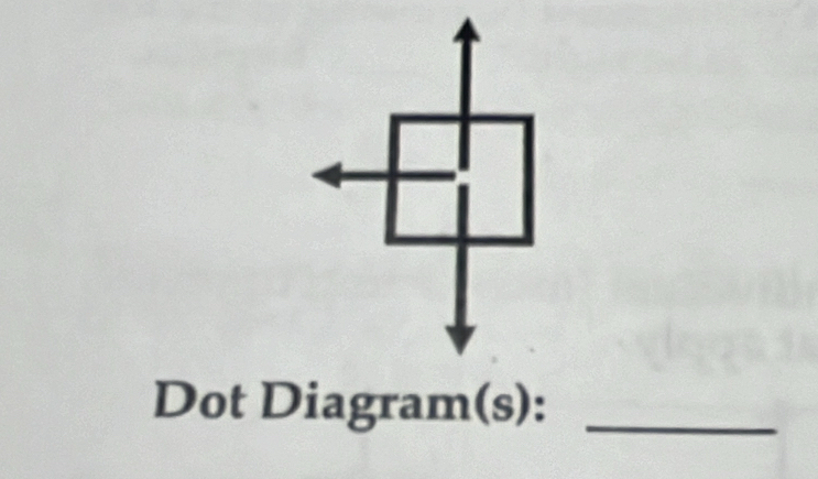 Dot Diagram(s):_