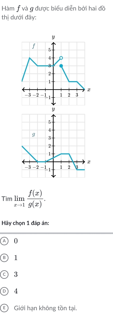 Hàm f và g được biểu diễn bởi hai đồ
thị dưới đây:
Tìm limlimits _xto 1 f(x)/g(x) . 
Hy chọn 1 đáp án:
A 0
B 1
c 3
D 4
E) Giới hạn không tồn tại.