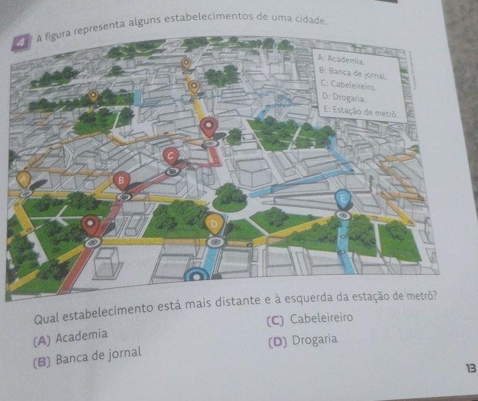 º A figura representa alguns estabelecímentos de uma cidade.
Qual estabelecimento est
(C) Cabeleireiro
(A) Academia
(D) Drogaria
(B) Banca de jornal
13