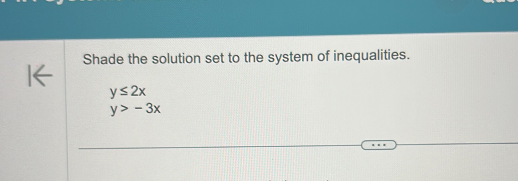 Shade the solution set to the system of inequalities.
y≤ 2x
y>-3x