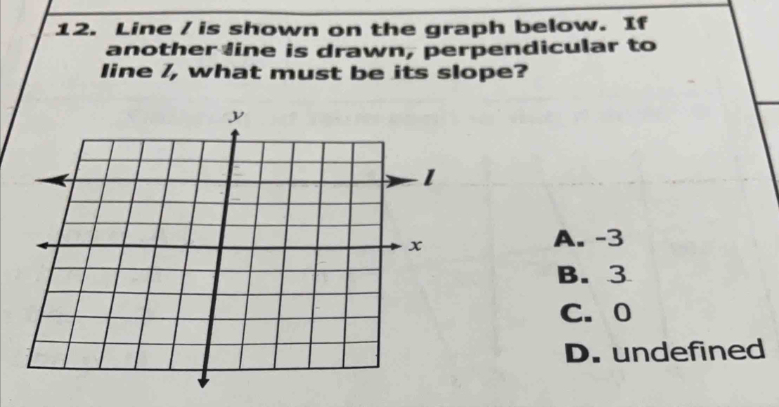 Line / is shown on the graph below. If
another line is drawn, perpendicular to
line 7, what must be its slope?
A. -3
B. 3
C. 0
D. undefined