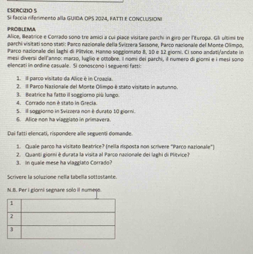 Si faccia riferimento alla GUIDA OPS 2024, FATTI E CONCLUSIONI 
PROBLEMA 
Alice, Beatrice e Corrado sono tre amici a cui piace visitare parchi in giro per l'Europa. Gli ultimi tre 
parchi visitati sono stati: Parco nazionale della Svizzera Sassone, Parco nazionale del Monte Olimpo, 
Parco nazionale dei laghi di Plitvice. Hanno soggiomato 8, 10 e 12 giorni. Ci sono andati/andate in 
mesi diversi dell'anno: marzo, luglio e ottobre. I nomi dei parchi, il numero di giorni e i mesi sono 
elencati in ordine casuale. Si conoscono i seguenti fatti: 
1. Il parco visitato da Alice è in Croazia. 
2. Il Parco Nazionale del Monte Olimpo è stato visitato in autunno. 
3. Beatrice ha fatto il soggiorno più lungo. 
4. Corrado non è stato in Grecia. 
5. Il soggiorno in Svizzera non è durato 10 giorni. 
6. Alice non ha viaggiato in primavera. 
Dai fatti elencati, rispondere alle seguenti domande. 
1. Quale parco ha visitato Beatrice? (nella risposta non scrivere "Parco nazionale") 
2. Quanti giorni è durata la visita al Parco nazionale dei laghi di Plitvice? 
3. In quale mese ha viaggiato Corrado? 
Scrivere la soluzione nella tabella sottostante. 
N.B. Per i giorni segnare solo il numero.