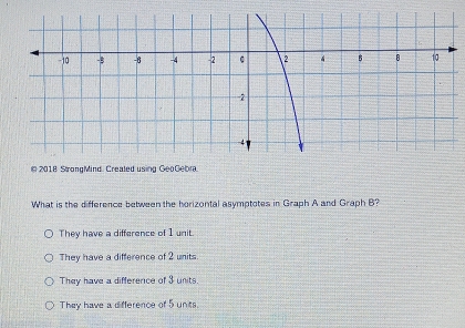 2018 StrongMind. Crealed using GeoGebra.
What is the difference between the horizontal asymptotes in Graph A and Graph B?
They have a difference of 1 unit.
They have a difference of 2 units
They have a difference of 3 units.
They have a difference of 5 unts.