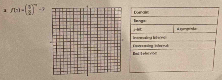 f(x)=( 3/2 )^-x-7