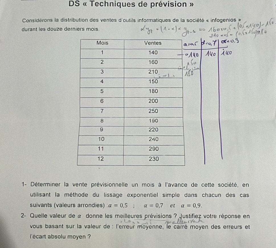 DS « Techniques de prévision » 
Considérons la distribution des ventes d'outils informatiques de la société « infogenios » 
durant les douze derniers mois. 
1- Déterminer la vente prévisionnelle un mois à l'avance de cette société, en 
utilisant la méthode du lissage exponentiel simple dans chacun des cas 
suivants (valeurs arrondies) alpha =0,5; alpha =0,7 et alpha =0,9. 
2- Quelle valeur de « donne les meilleures prévisions ? Justifiez votre réponse en 
vous basant sur la valeur de : l'erreur moyenne, le carré moyen des erreurs et 
l'écart absolu moyen ?