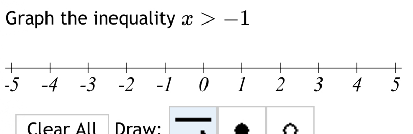 Graph the inequality x>-1
-5
Clear All Draw: