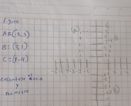 figuua
A=(-2,5)
c=(1-4)
4
enc
P
A