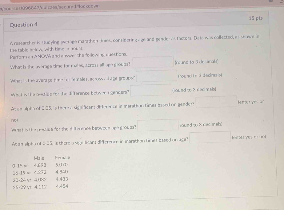 n/courses/896847/quizzes/secured#lockdown
15 pts
Question 4
A researcher is studying average marathon times, considering age and gender as factors. Data was collected, as shown in
the table below, with time in hours.
Perform an ANOVA and answer the following questions.
□  
What is the average time for males, across all age groups? (round to 3 decimals)
□  
What is the average time for females, across all age groups? (round to 3 decimals)
What is the p -value for the difference between genders? x_x+)(x_O) (round to 3 decimals)
At an alpha of 0.05, is there a significant difference in marathon times based on gender? (enter yes or
no)
What is the p -value for the difference between age groups? □ round to 3 decimals)
At an alpha of 0.05, is there a significant difference in marathon times based on age? □  (enter yes or no)
Male Female
0-15 yr 4.898 5.070
16-19 yr 4.272 4.840
20-24 yr 4.032 4.483
25-29 yr 4.112 4.454