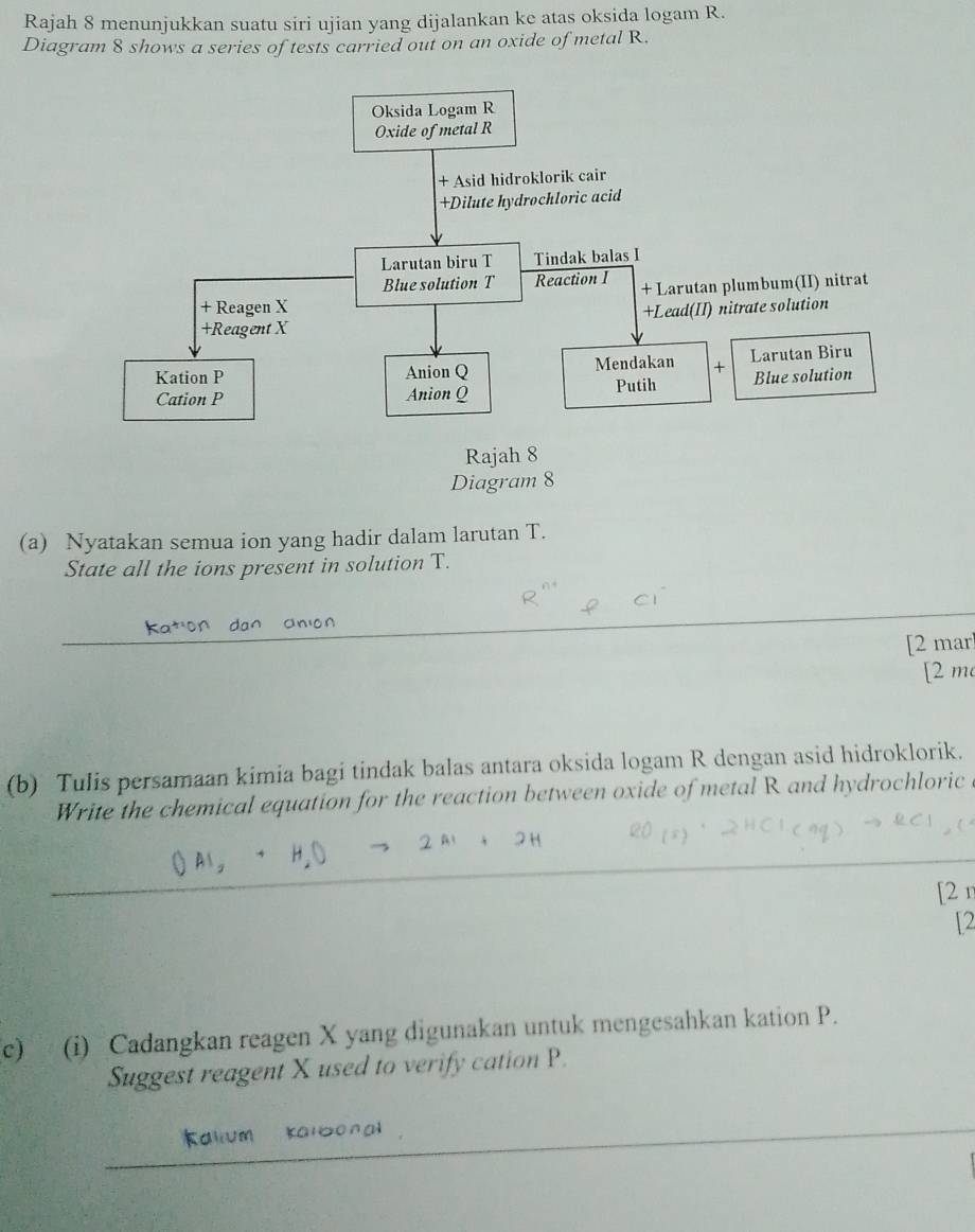 Rajah 8 menunjukkan suatu siri ujian yang dijalankan ke atas oksida logam R. 
Diagram 8 shows a series of tests carried out on an oxide of metal R. 
(a) Nyatakan semua ion yang hadir dalam larutan T. 
State all the ions present in solution T. 
[2 mar 
[2 m 
(b) Tulis persamaan kimia bagi tindak balas antara oksida logam R dengan asid hidroklorik. 
Write the chemical equation for the reaction between oxide of metal R and hydrochloric 
[2 r 
[2 
c) (i) Cadangkan reagen X yang digunakan untuk mengesahkan kation P. 
Suggest reagent X used to verify cation P.