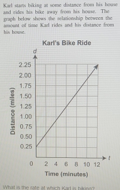 Karl starts biking at some distance from his house 
and rides his bike away from his house. The 
graph below shows the relationship between the 
amount of time Karl rides and his distance from 
his house. 
Karl's Bike Ride 
Time (minutes) 
What is the rate at which Karl is biking?