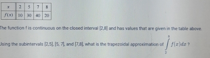 The function f is continuous on the closed interval [2,8] and has values that are given in the table above.
Using the subintervals [2,5],[5,7], , and [7,8] what is the trapezoidal approximation of ∈tlimits _2^8f(x)dx 7