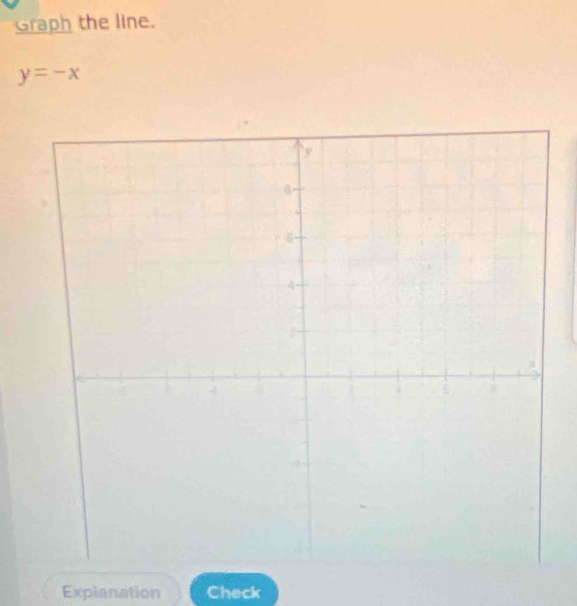 Graph the line.
y=-x
Explanation Check