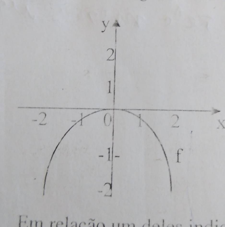 X
Em relação um 
1'