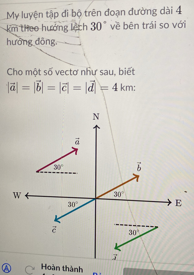 My luyện tập đi bộ trên đoạn đường dài 4
km theo hướng lệch 30° về bên trái so với
hướng đông.
Cho một số vectơ như sau, biết
|vector a|=|vector b|=|vector c|=|vector d|=4km:
Hoàn thành