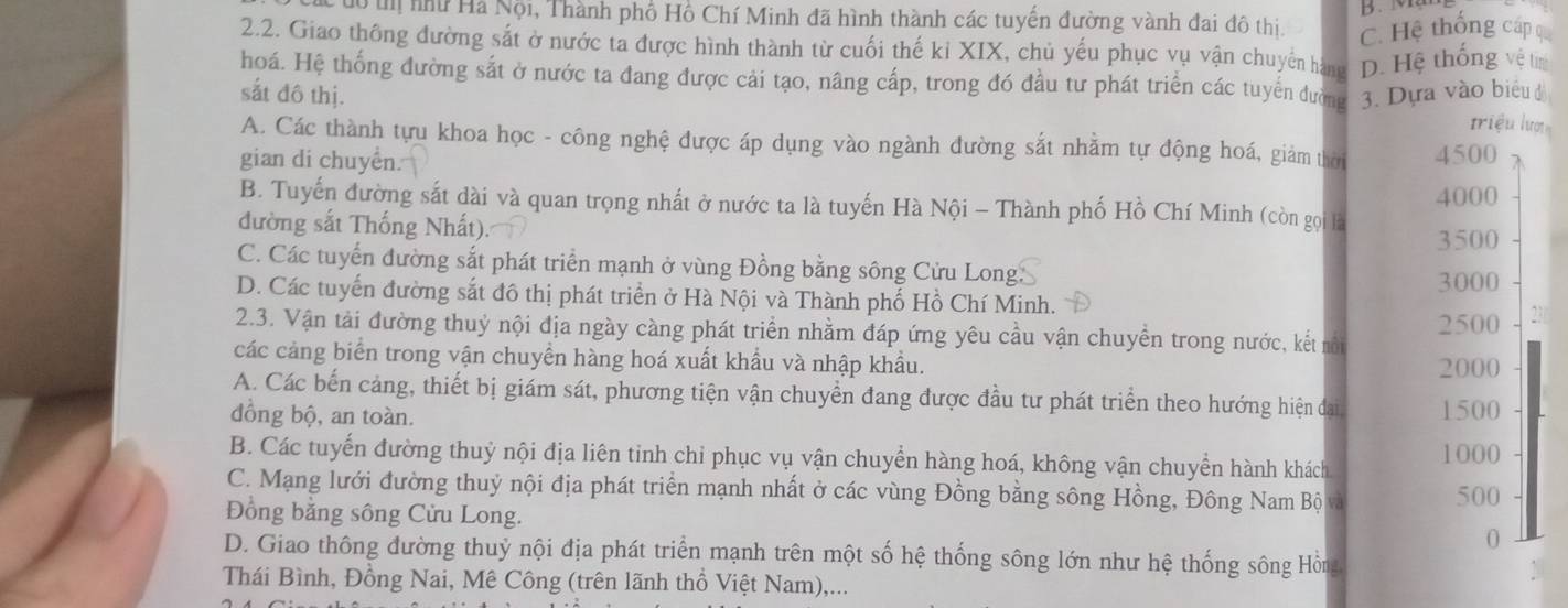 uo tị như Hà Nội, Thành phố Hồ Chí Minh đã hình thành các tuyến đường vành đai đô thị, C. Hệ thống cáp
2.2. Giao thông đường sắt ở nước ta được hình thành từ cuối thế kỉ XIX, chủ yếu phục vụ vận chuyên hàng D. Hệ thống vệ ti
hoá. Hệ thống đường sắt ở nước ta đang được cải tạo, nâng cấp, trong đó đầu tư phát triển các tuyển đường
sắt đô thị. 3. Dựa vào biểu đ
riệu lượ
A. Các thành tựu khoa học - công nghệ được áp dụng vào ngành đường sắt nhằm tự động hoá, giảm thời 4500
gian di chuyển.
B. Tuyến đường sắt dài và quan trọng nhất ở nước ta là tuyến Hà Nội - Thành phố Hồ Chí Minh (còn gọi l 4000
đường sắt Thống Nhất).
3500
C. Các tuyển đường sắt phát triển mạnh ở vùng Đồng bằng sông Cửu Long.
3000
D. Các tuyển đường sắt đô thị phát triển ở Hà Nội và Thành phố Hồ Chí Minh.
2.3. Vận tải đường thuỷ nội địa ngày càng phát triển nhằm đáp ứng yêu cầu vận chuyền trong nước, kết nổi 2500
các cảng biển trong vận chuyền hàng hoá xuất khẩu và nhập khẩu. 2000
A. Các bến cảng, thiết bị giám sát, phương tiện vận chuyển đang được đầu tư phát triển theo hướng hiện đai
đồng bộ, an toàn. 1500
B. Các tuyển đường thuỷ nội địa liên tinh chỉ phục vụ vận chuyển hàng hoá, không vận chuyển hành khách 1000
C. Mạng lưới đường thuỷ nội địa phát triển mạnh nhất ở các vùng Đồng bằng sông Hồng, Đông Nam Bộ và 500
Đồng bằng sông Cửu Long. 0
D. Giao thông đường thuỷ nội địa phát triển mạnh trên một số hệ thống sông lớn như hệ thống sông Hồng
Thái Bình, Đồng Nai, Mê Công (trên lãnh thổ Việt Nam),...