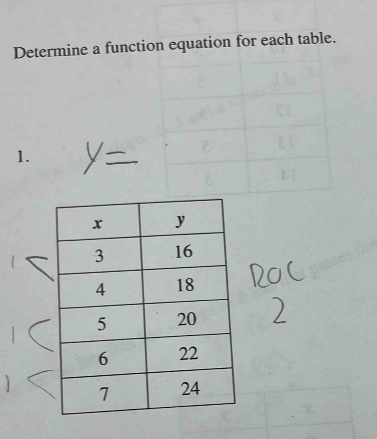 Determine a function equation for each table. 
1.