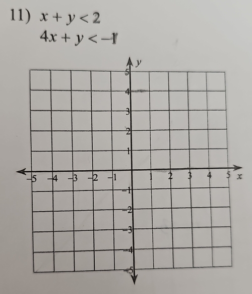 x+y<2</tex>
4x+y
x