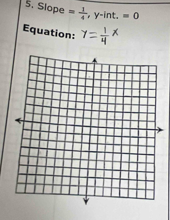 Slope = 1/4  , y -int.=0
Equation: