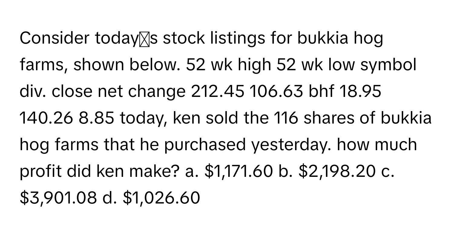 Consider today�s stock listings for bukkia hog farms, shown below. 52 wk high 52 wk low symbol div. close net change 212.45 106.63 bhf 18.95 140.26 8.85 today, ken sold the 116 shares of bukkia hog farms that he purchased yesterday. how much profit did ken make? a. $1,171.60 b. $2,198.20 c. $3,901.08 d. $1,026.60