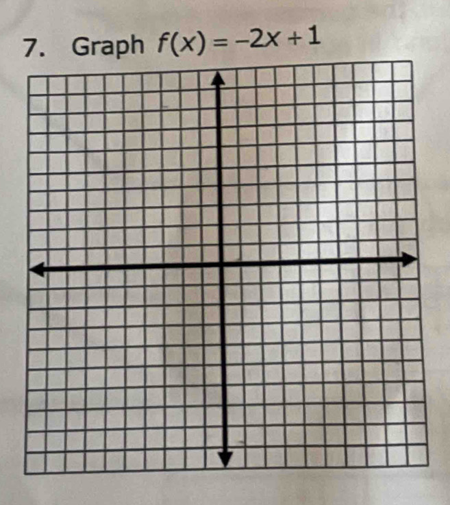 Graph f(x)=-2x+1