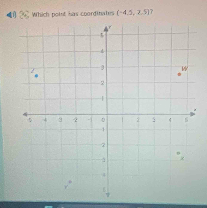 Which point has coordinates (-4.5,2.5) ?