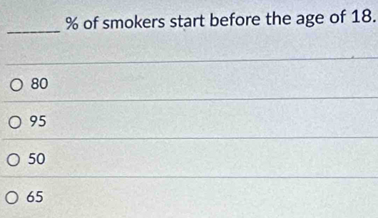 % of smokers start before the age of 18.
_
80
95
50
65