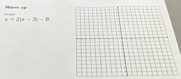 Warm up 
Graph
y=2|x-3|-8