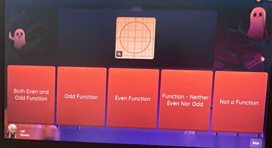 Both Even and Odd Function Even Function Function - Neither Not a Function
Odd Function Even Nor Odd
Skip