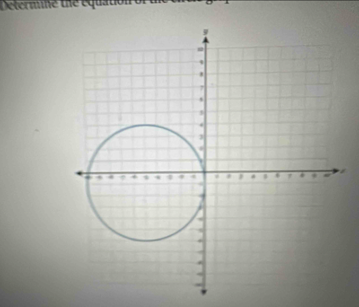 Determine the equation of